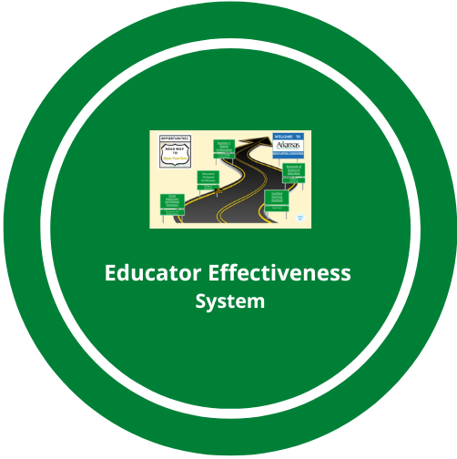 educator effectiveness system